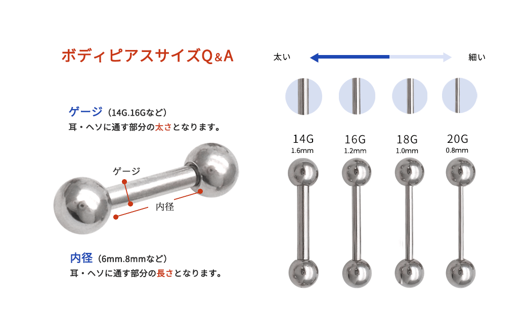 ボディピアス18ゲージは14ゲージより細いシャフト説明