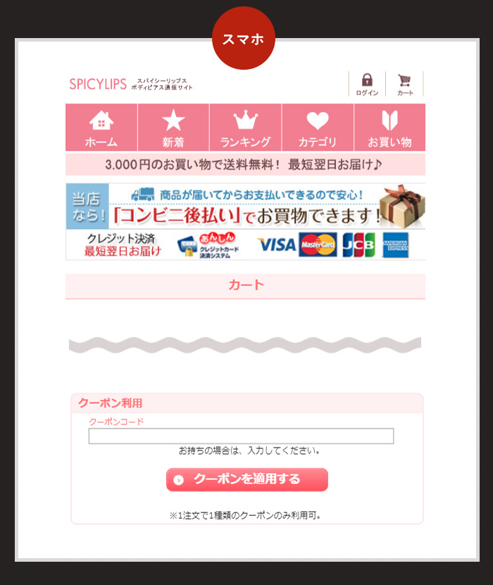 ボディピアス割引クーポンセールSALE