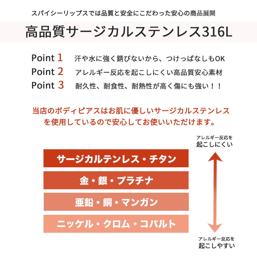 ボディピアス　素材　サージカルステンレス説明